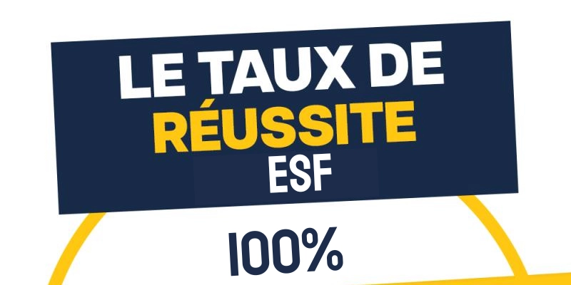 🏆 Le taux de réussite ESF 2024 🏆 🏆 Le taux de réussite ESF 2024 🏆