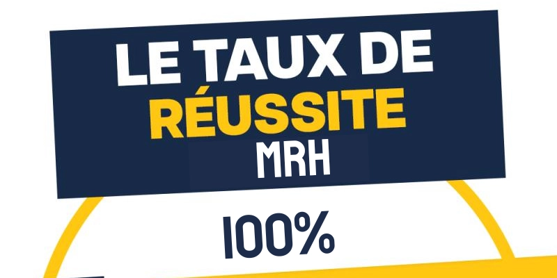 🏆 Le taux de réussite MRH 2024 🏆 🏆 Le taux de réussite MRH 2024 🏆