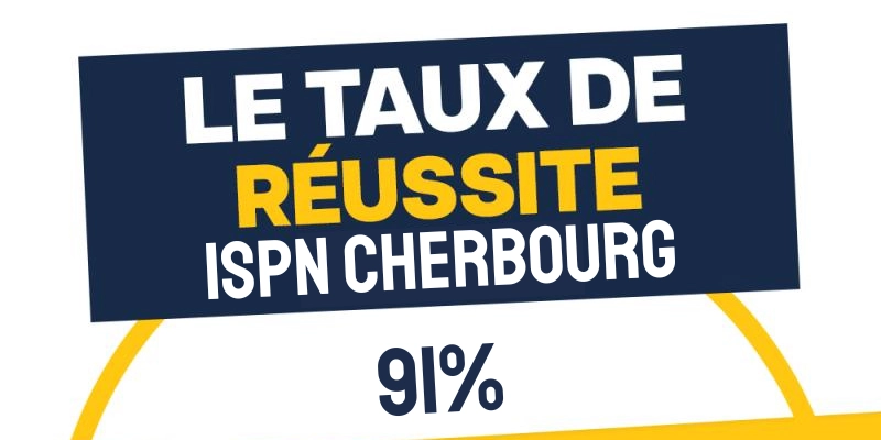 🏆 Le taux de réussite ISPN Cherbourg 2024 🏆 🏆 Le taux de réussite ISPN Cherbourg 2024 🏆