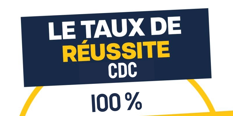 🏆 Le taux de réussite CDC 2024 🏆 🏆 Le taux de réussite CDC 2024 🏆